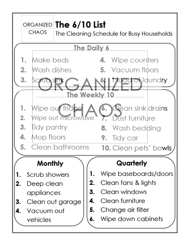 Cleaning Lists & Chore Charts